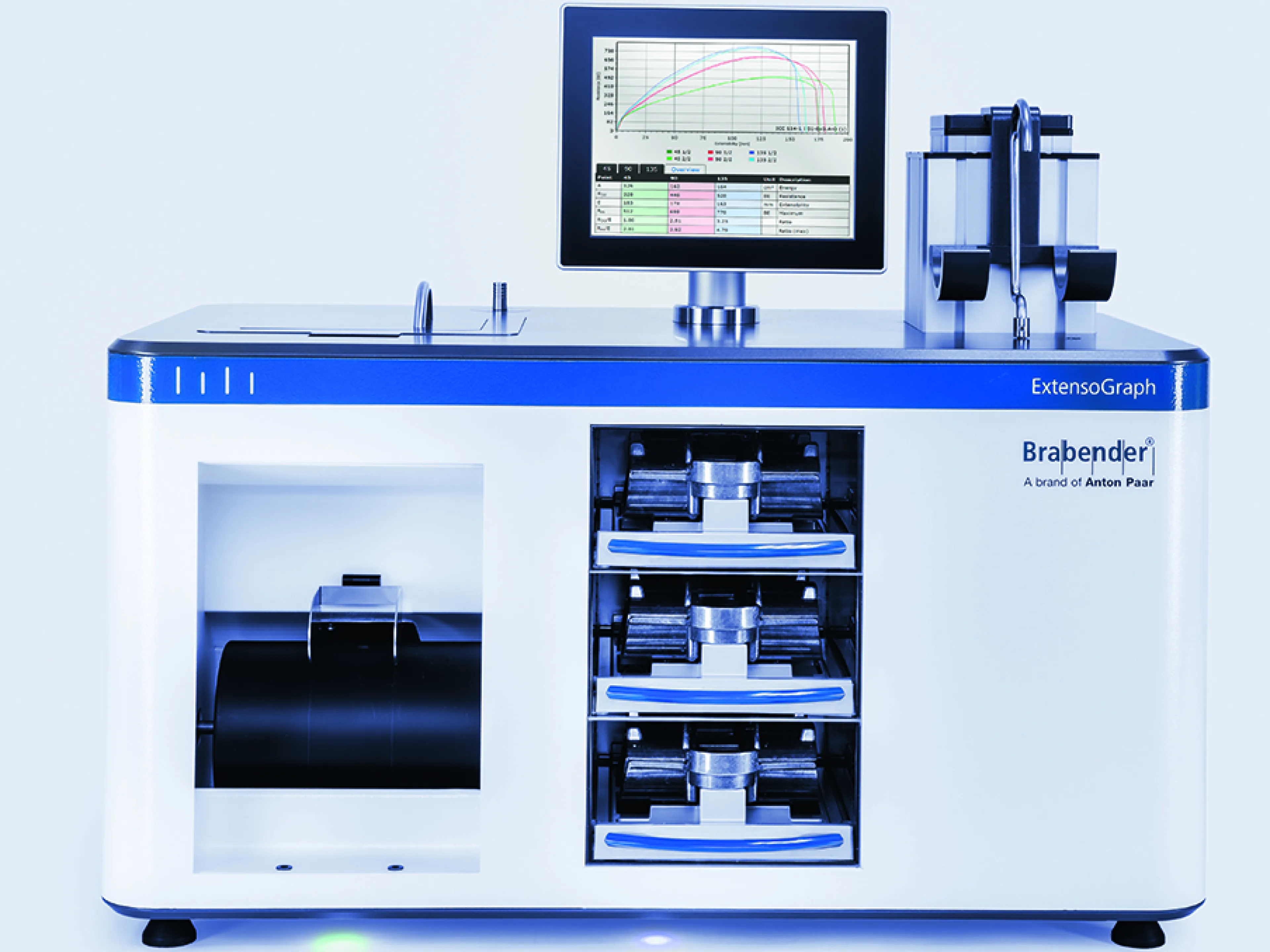 Das Mehl- und Teiganalysegerät Brabender Farinograph bestimmt die Wasseraufnahmefähigkeit von Mehl und die rheologischen Eigenschaften von Teig, Bild: Anton Paar Das Mehl- und Teiganalysegerät Brabender Farinograph bestimmt die Wasseraufnahmefähigkeit von Mehl und die rheologischen Eigenschaften von Teig