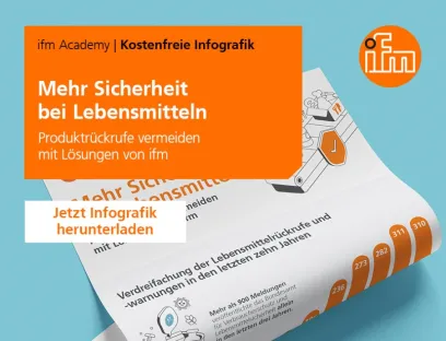 Kostenfreie Infografik, Bild: ifm Kostenfreie Infografik.