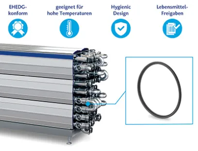 Freudenberg entwickelt lebensmittelkonforme Dichtung für Röhrenwärmetauscher von Tetra Pak, die als erste eine EHEDG-Zertifizierung erhalten hat